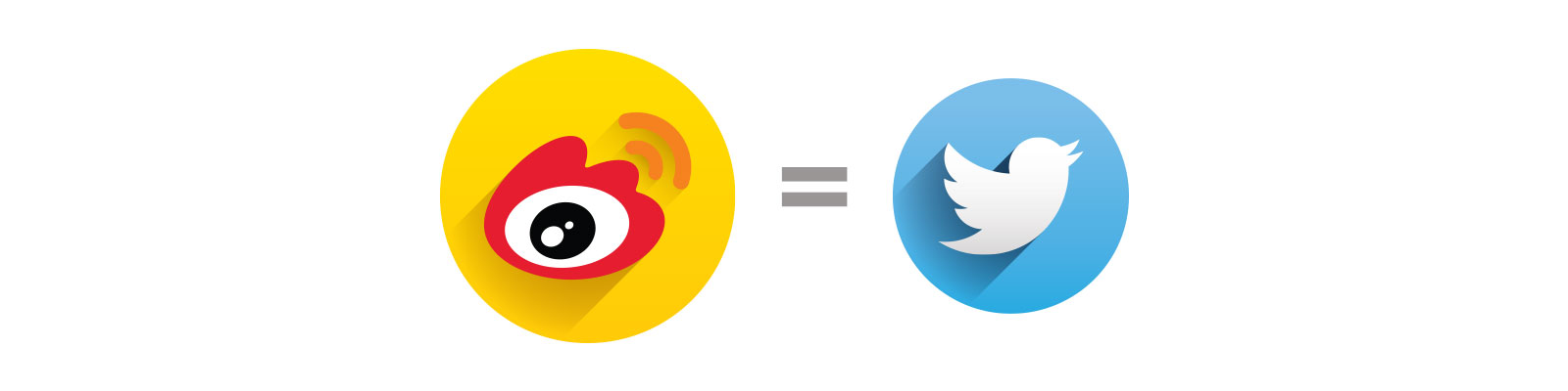 Sina Weibo is referred to as just ‘Weibo’— 
the Chinese word for ‘microblog.’