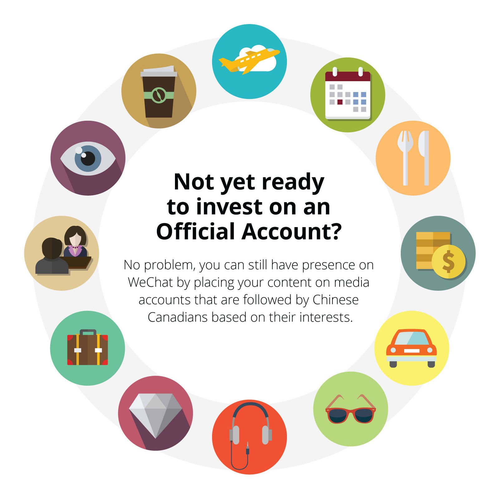 wechat official account outside china